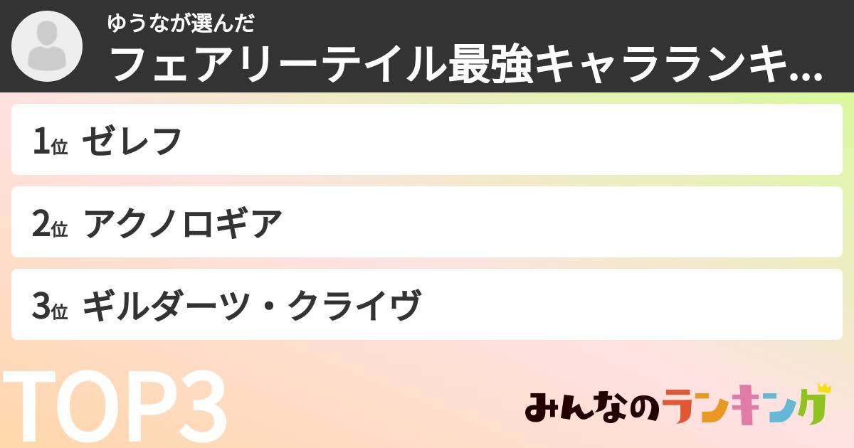 ゆうなさんの「フェアリーテイル最強キャラランキング」