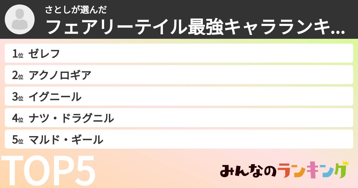 さとしさんの「フェアリーテイル最強キャラランキング」