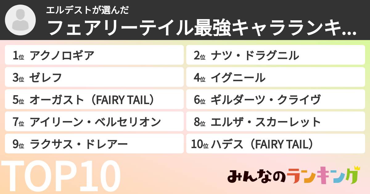 エルデストさんの「フェアリーテイル最強キャラランキング」