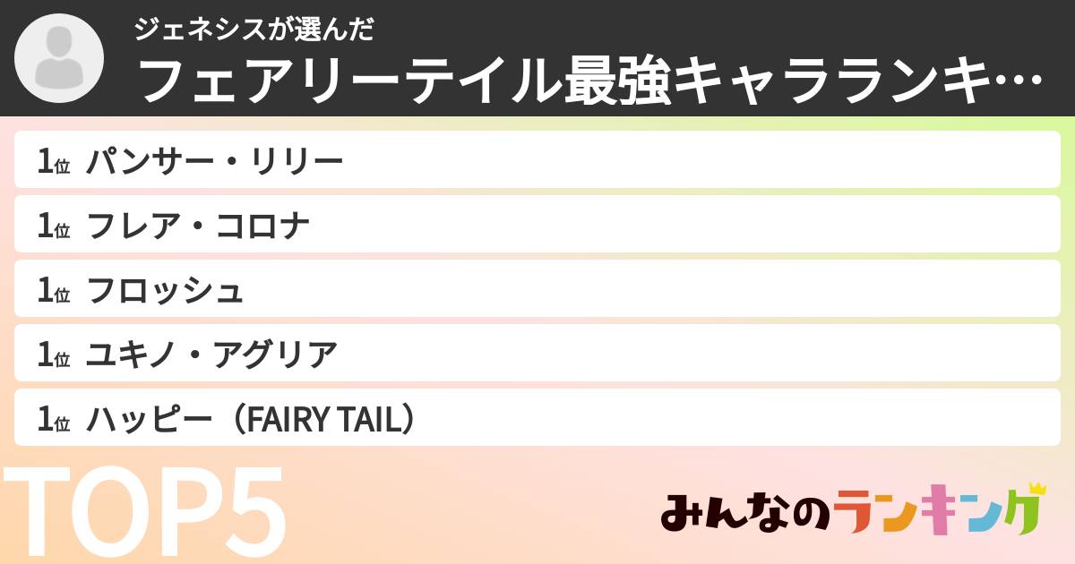 ジェネシスさんの「フェアリーテイル最強キャラランキング」