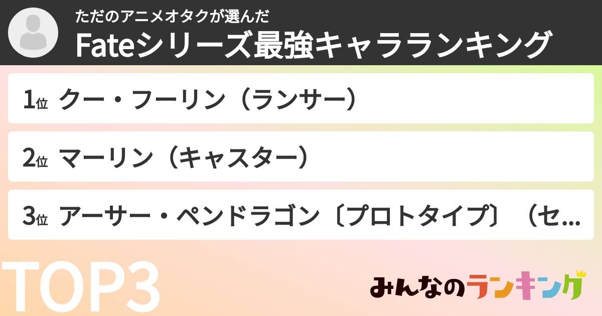 ただのアニメオタクさんの「Fateシリーズ最強キャラランキング」