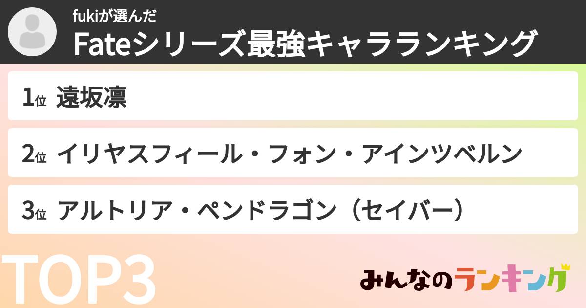 fukiさんの「Fateシリーズ最強キャラランキング」