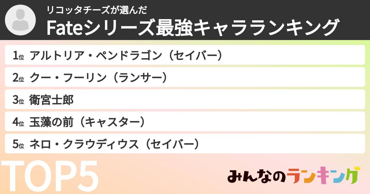 リコッタチーズさんの「Fateシリーズ最強キャラランキング」
