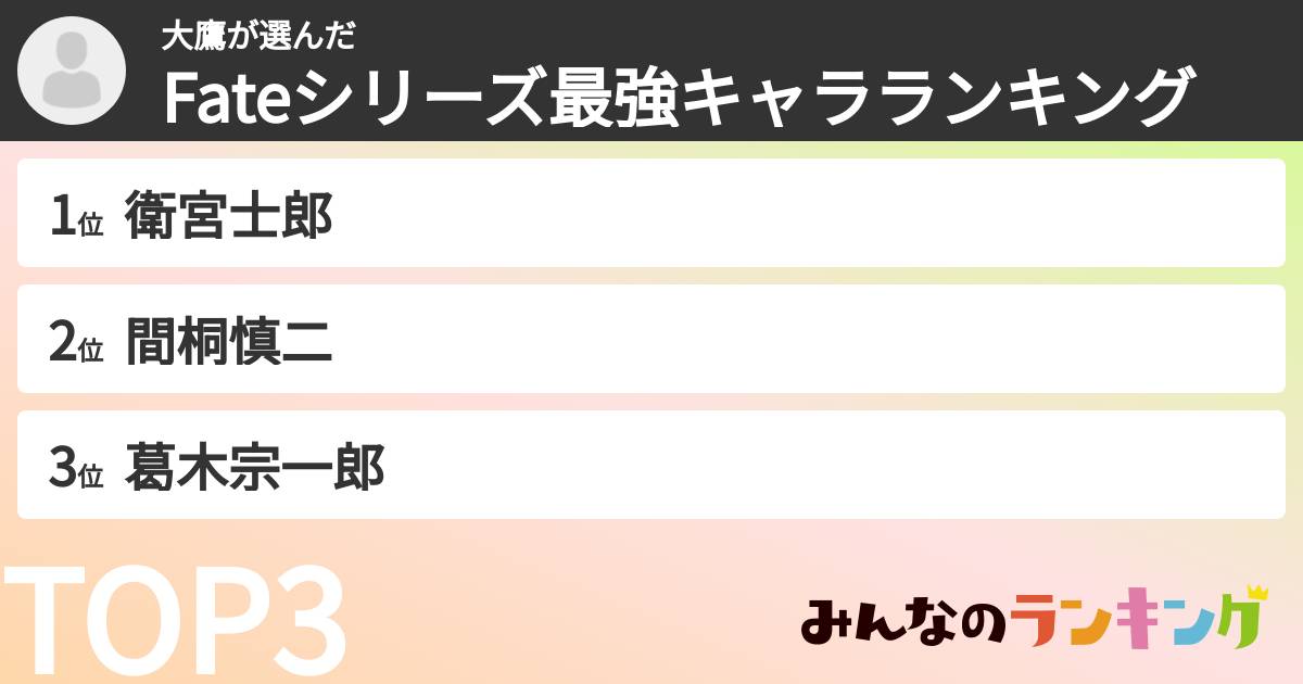 大鷹さんの「Fateシリーズ最強キャラランキング」