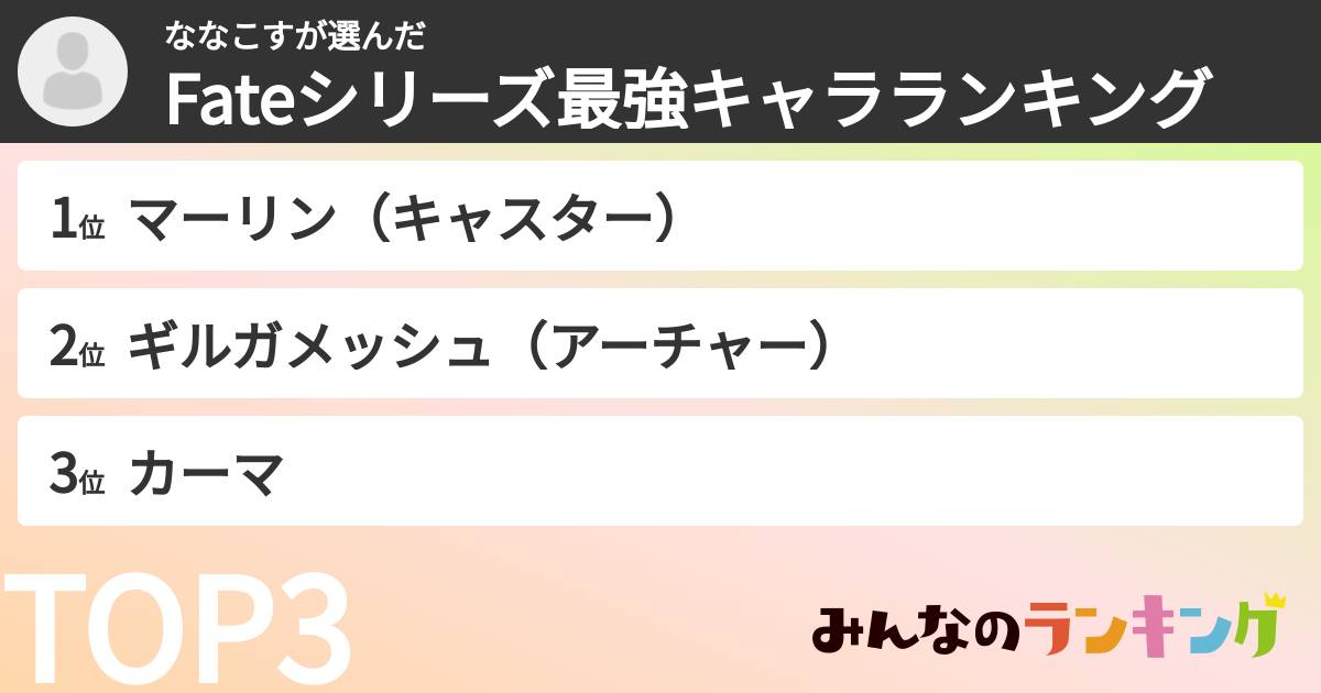 ななこすさんの「Fateシリーズ最強キャラランキング」