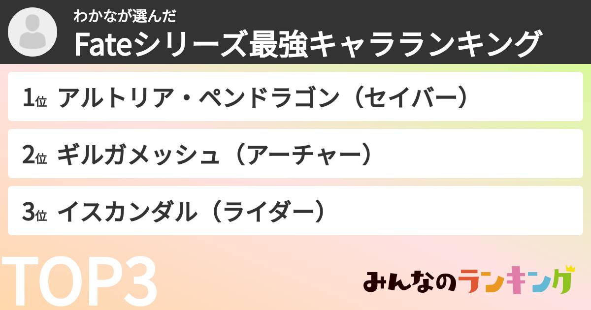 わかなさんの「Fateシリーズ最強キャラランキング」