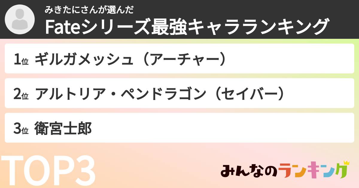 みきたにさんさんの「Fateシリーズ最強キャラランキング」