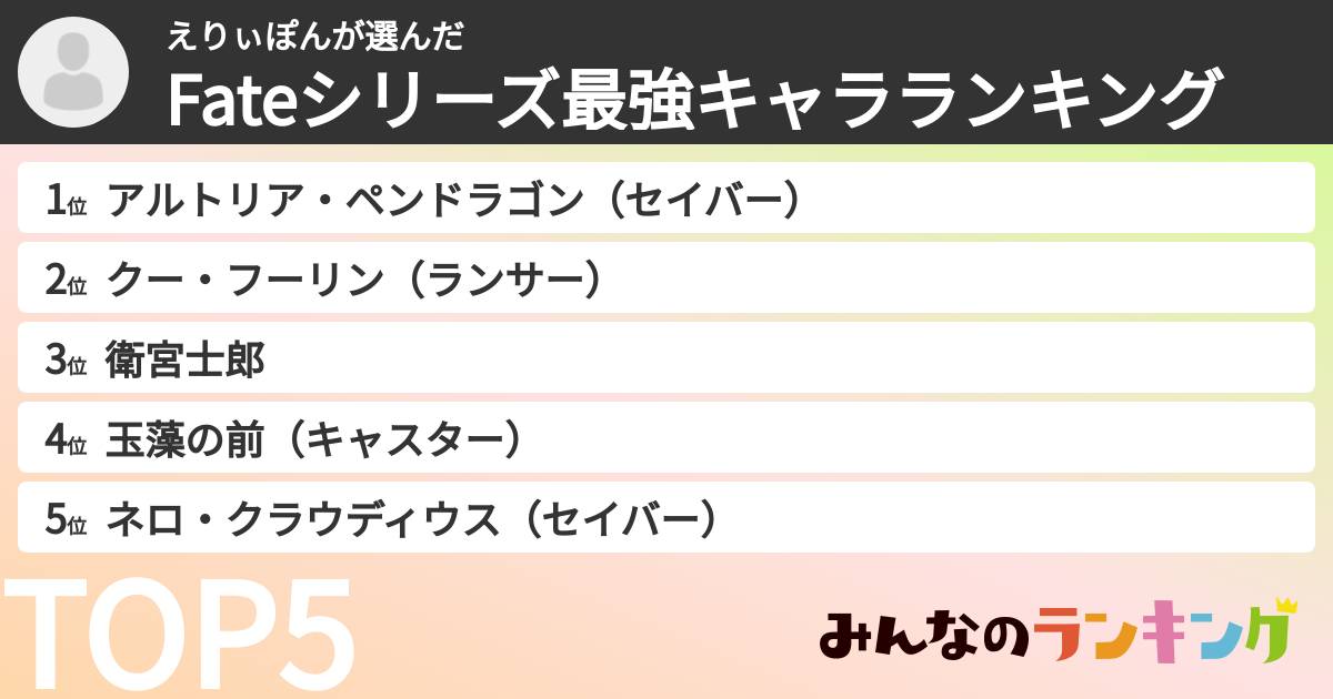 えりぃぽんさんの「Fateシリーズ最強キャラランキング」