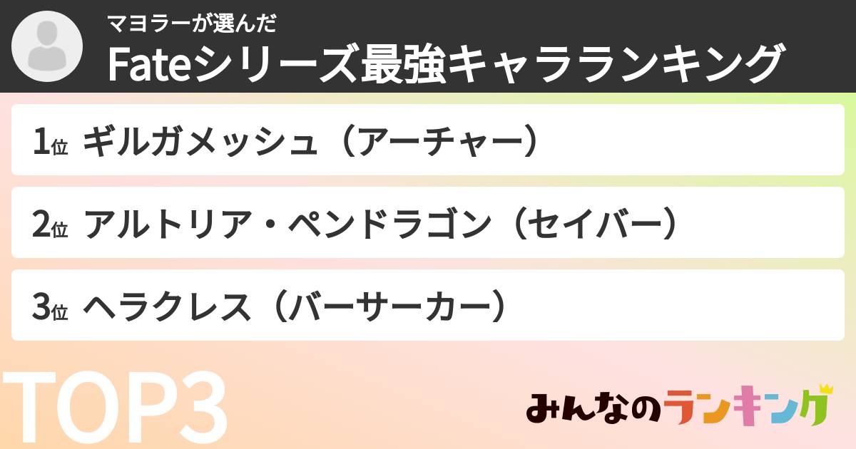 マヨラーさんの「Fateシリーズ最強キャラランキング」