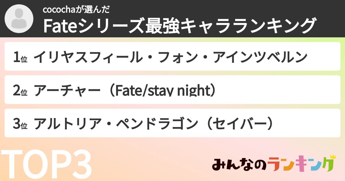 cocochaさんの「Fateシリーズ最強キャラランキング」