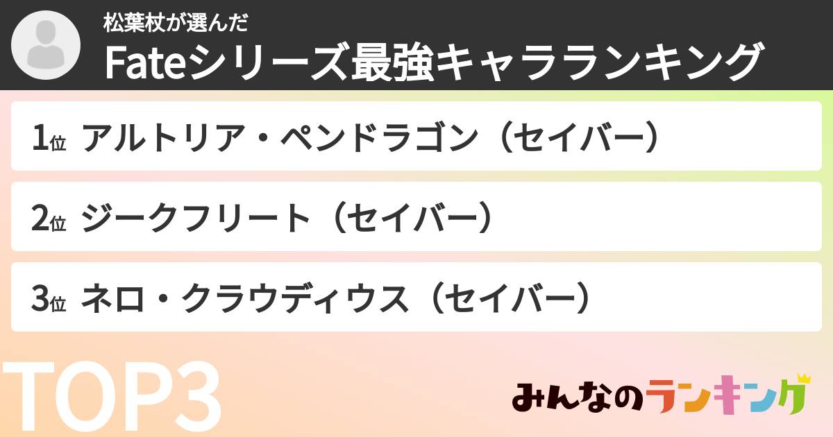 松葉杖さんの「Fateシリーズ最強キャラランキング」