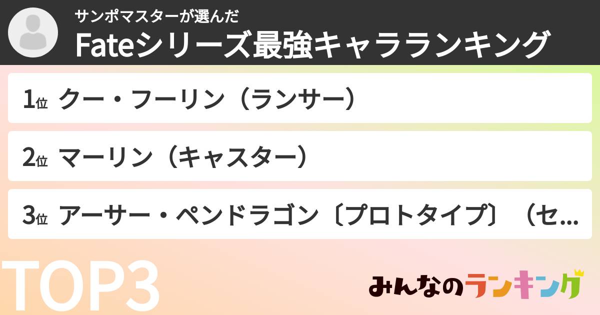 サンポマスターさんの「Fateシリーズ最強キャラランキング」