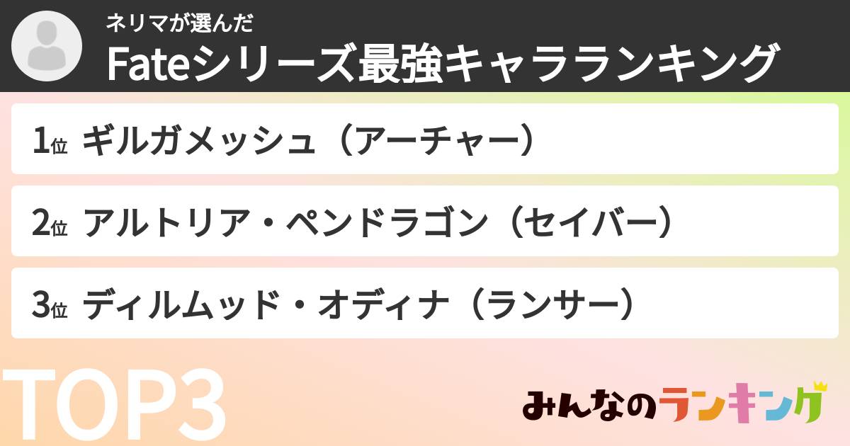 ネリマさんの「Fateシリーズ最強キャラランキング」