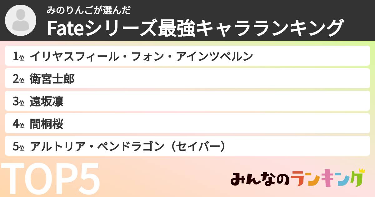 みのりんごさんの「Fateシリーズ最強キャラランキング」