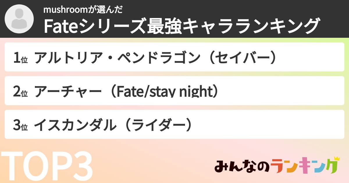 mushroomさんの「Fateシリーズ最強キャラランキング」