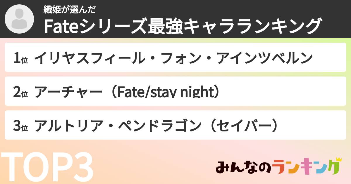 織姫さんの「Fateシリーズ最強キャラランキング」