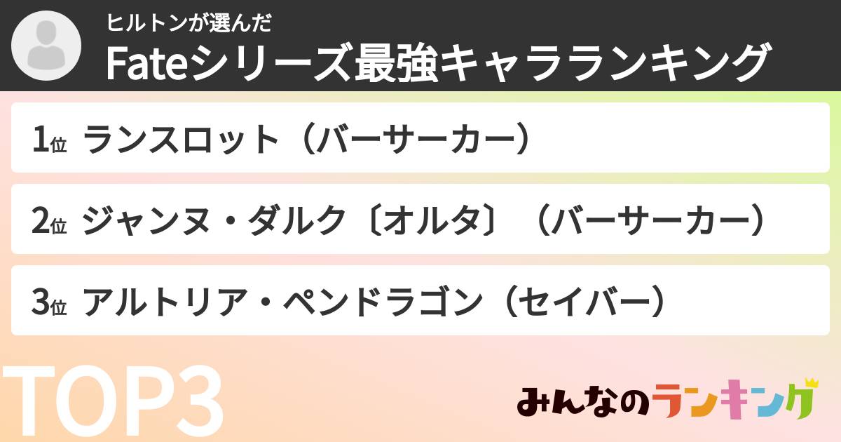ヒルトンさんの「Fateシリーズ最強キャラランキング」