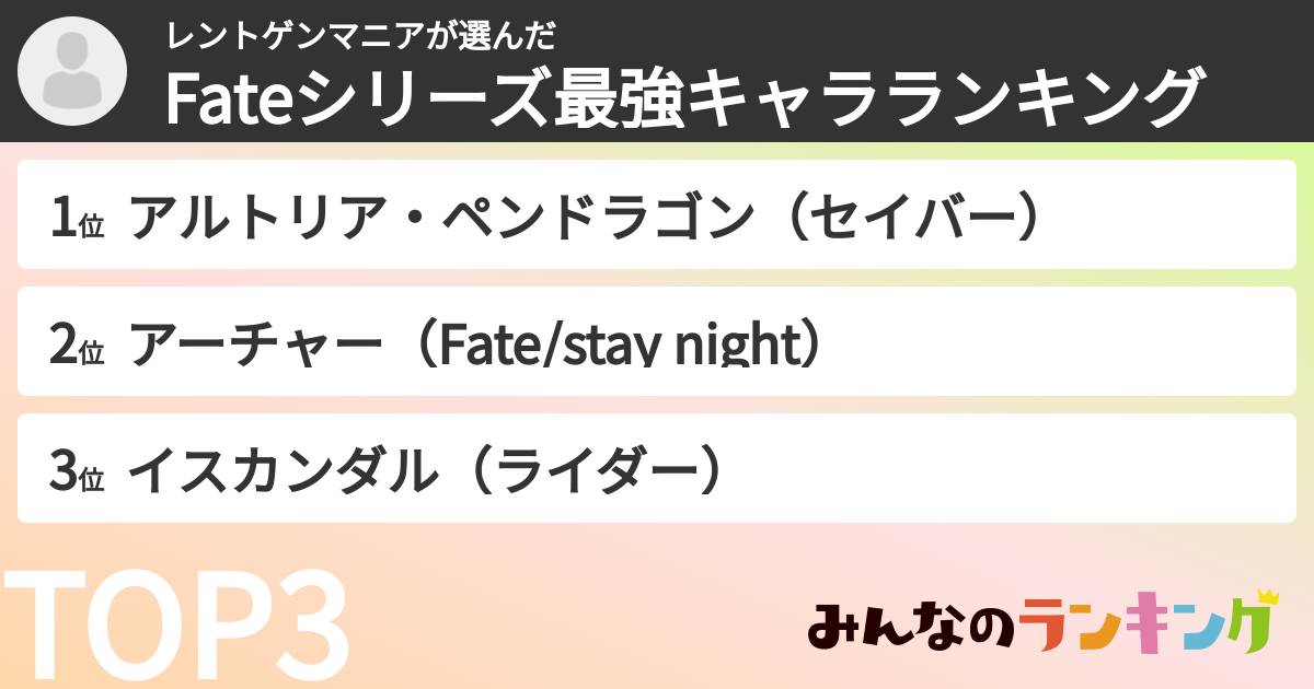 レントゲンマニアさんの「Fateシリーズ最強キャラランキング」