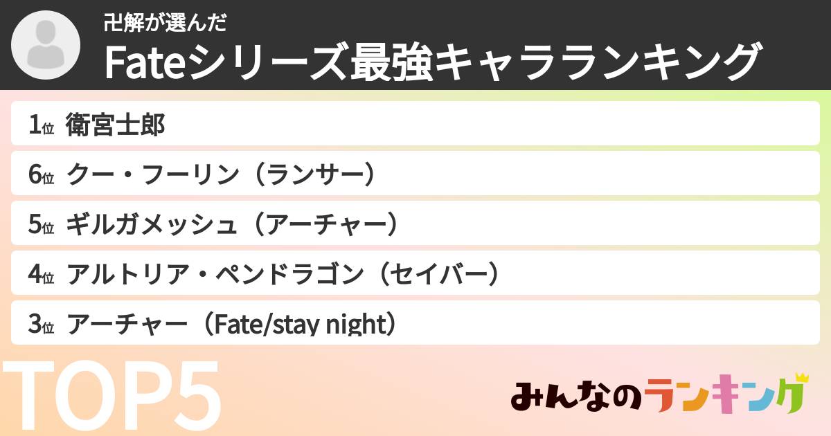 卍解さんの「Fateシリーズ最強キャラランキング」