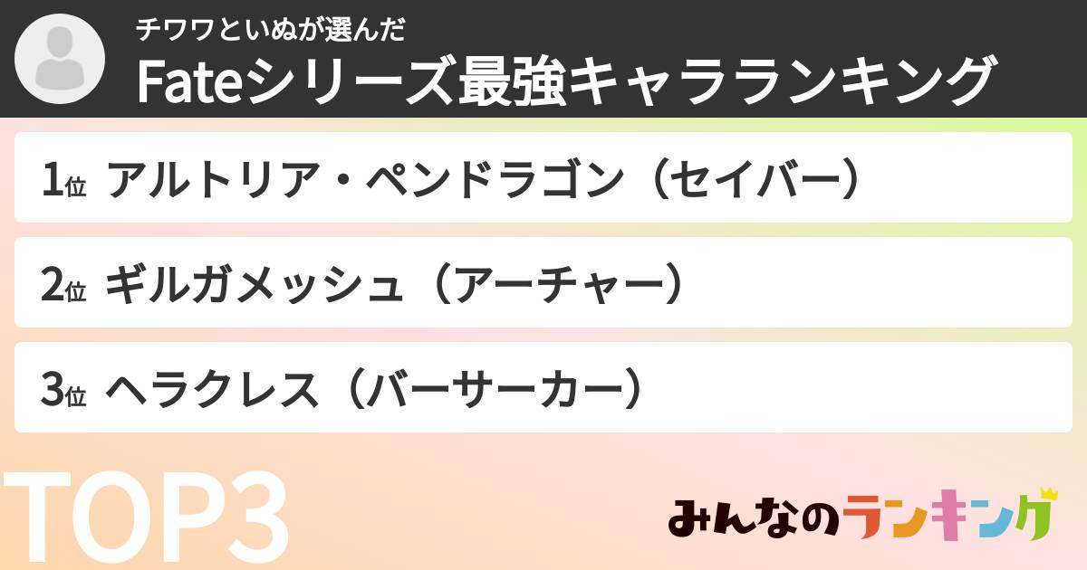 チワワといぬさんの「Fateシリーズ最強キャラランキング」