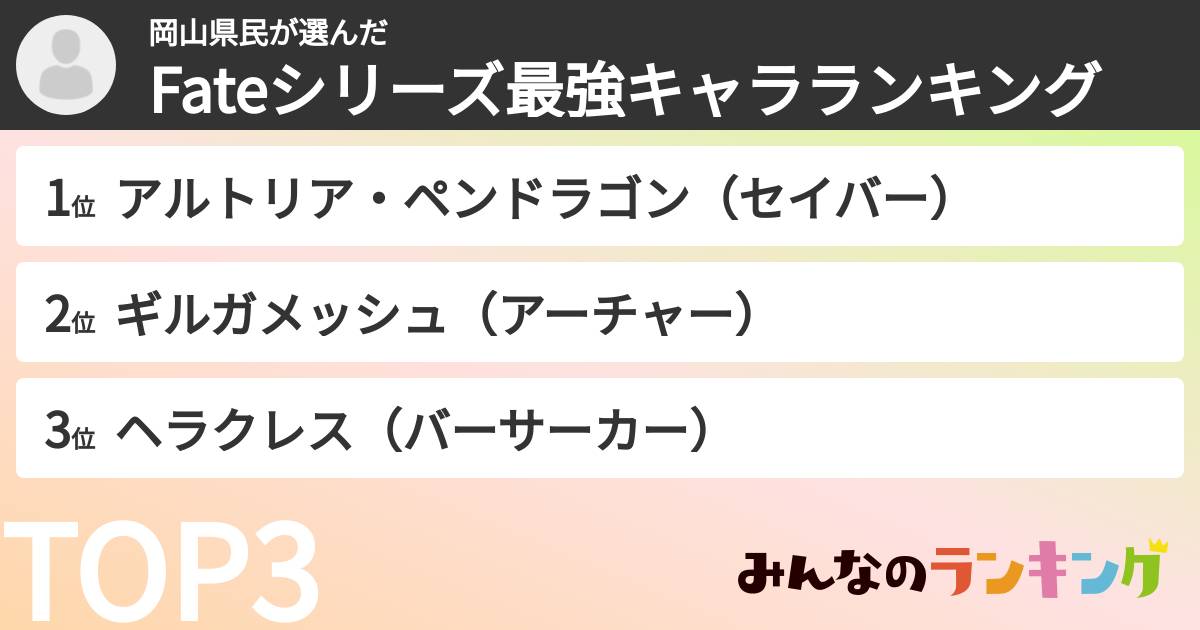 岡山県民さんの「Fateシリーズ最強キャラランキング」
