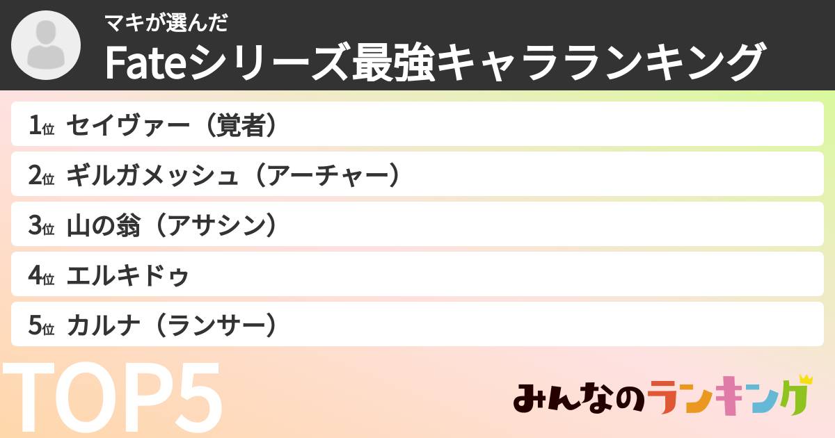 マキさんの「Fateシリーズ最強キャラランキング」