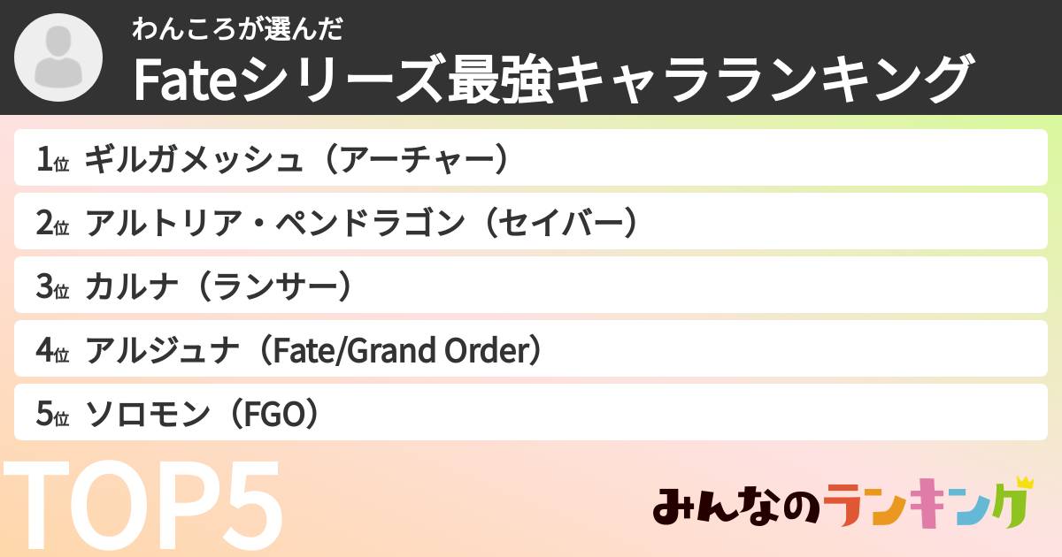 わんころさんの「Fateシリーズ最強キャラランキング」