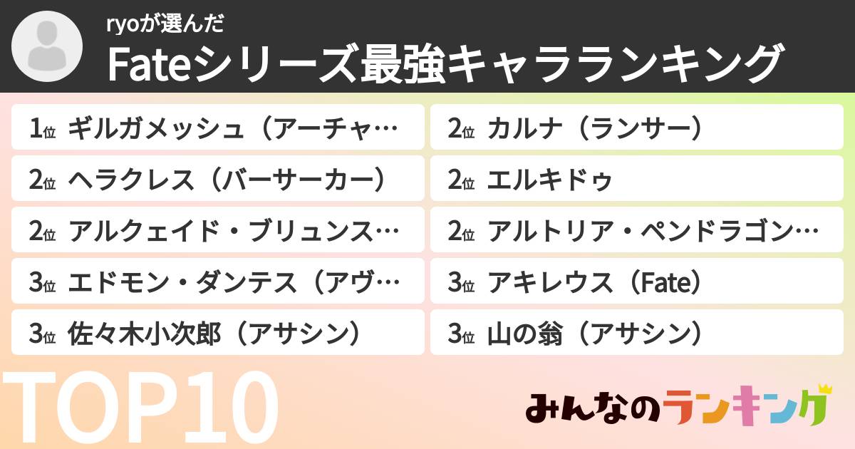 ryoさんの「Fateシリーズ最強キャラランキング」