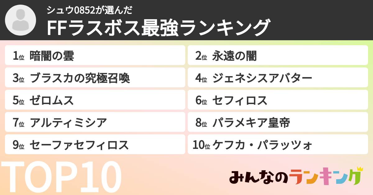 シュウ0852さんの「FFラスボス最強ランキング」