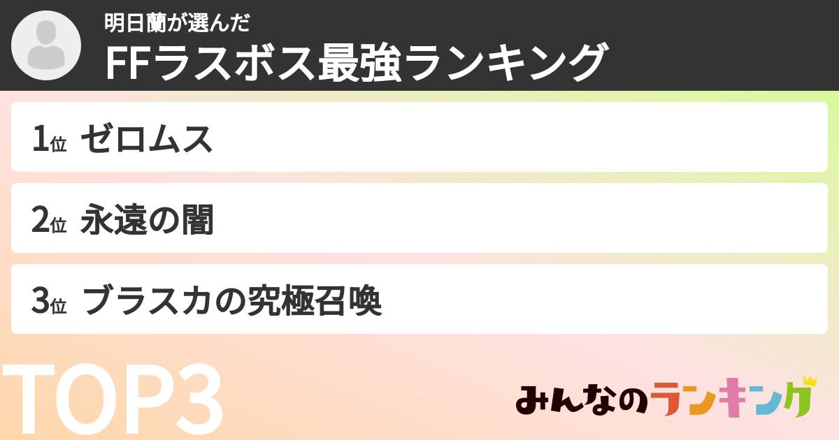 明日蘭さんの「FFラスボス最強ランキング」
