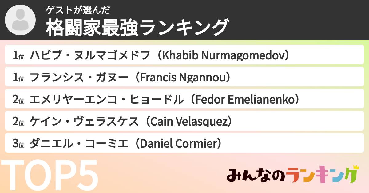 ゲストさんの「格闘家最強ランキング」