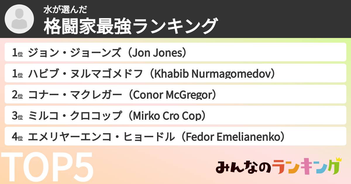 水さんの「格闘家最強ランキング」
