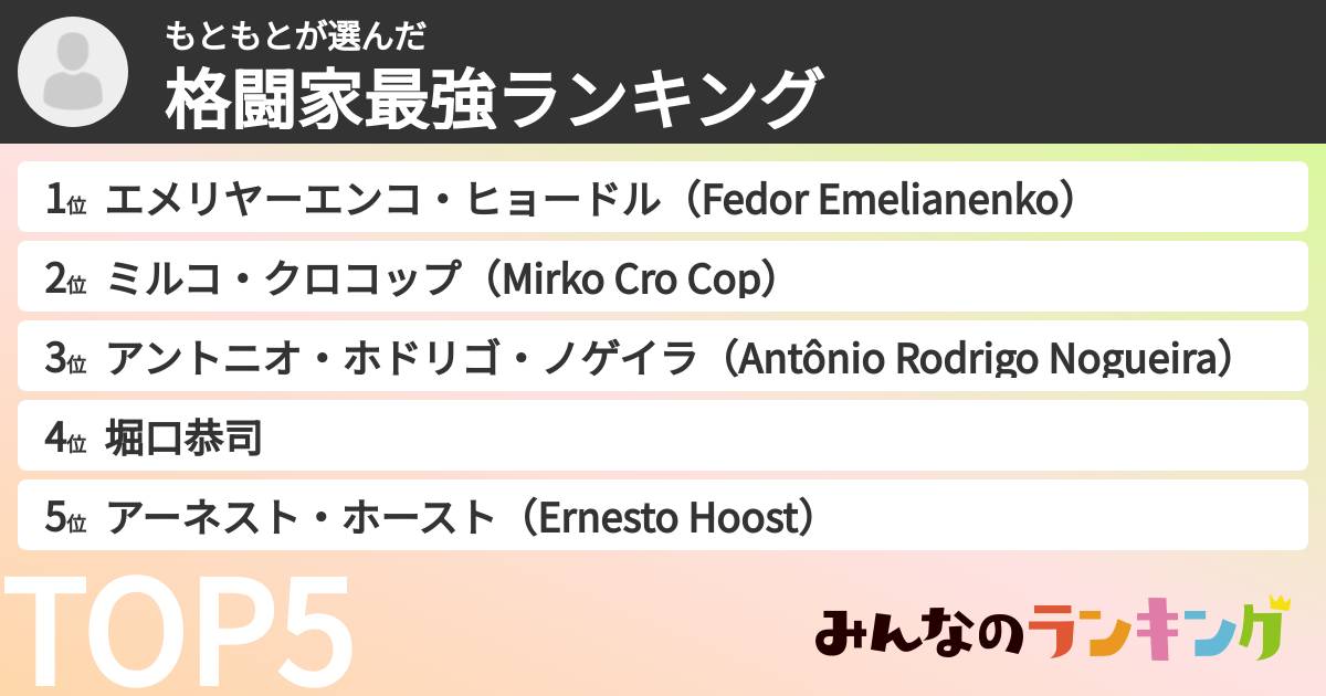 もともとさんの「格闘家最強ランキング」