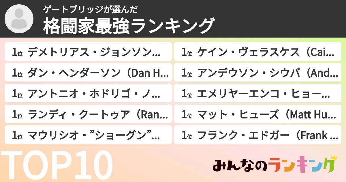 ゲートブリッジさんの「格闘家最強ランキング」
