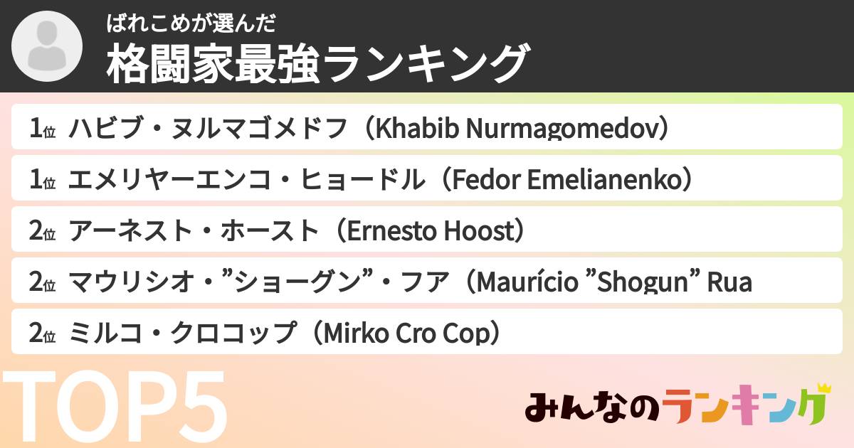 ばれこめさんの「格闘家最強ランキング」