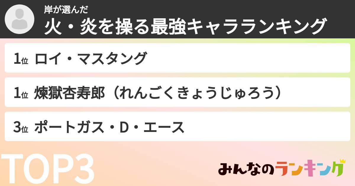岸さんの「火・炎を操る最強キャラランキング」