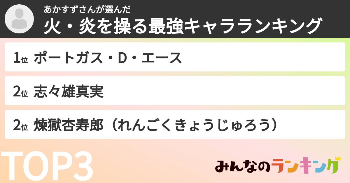あかすずさんさんの「火・炎を操る最強キャラランキング」