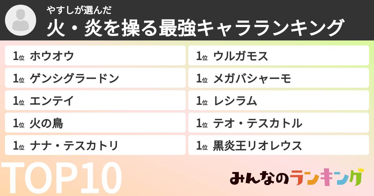 やすしさんの「火・炎を操る最強キャラランキング」