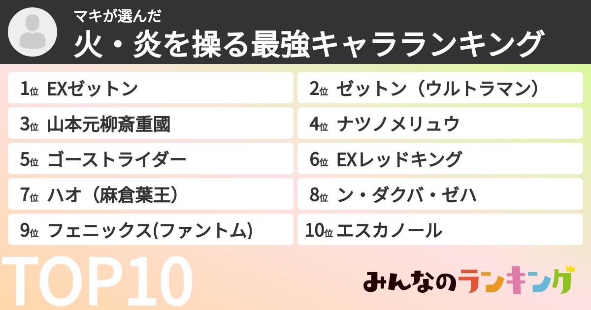 マキさんの「火・炎を操る最強キャラランキング」