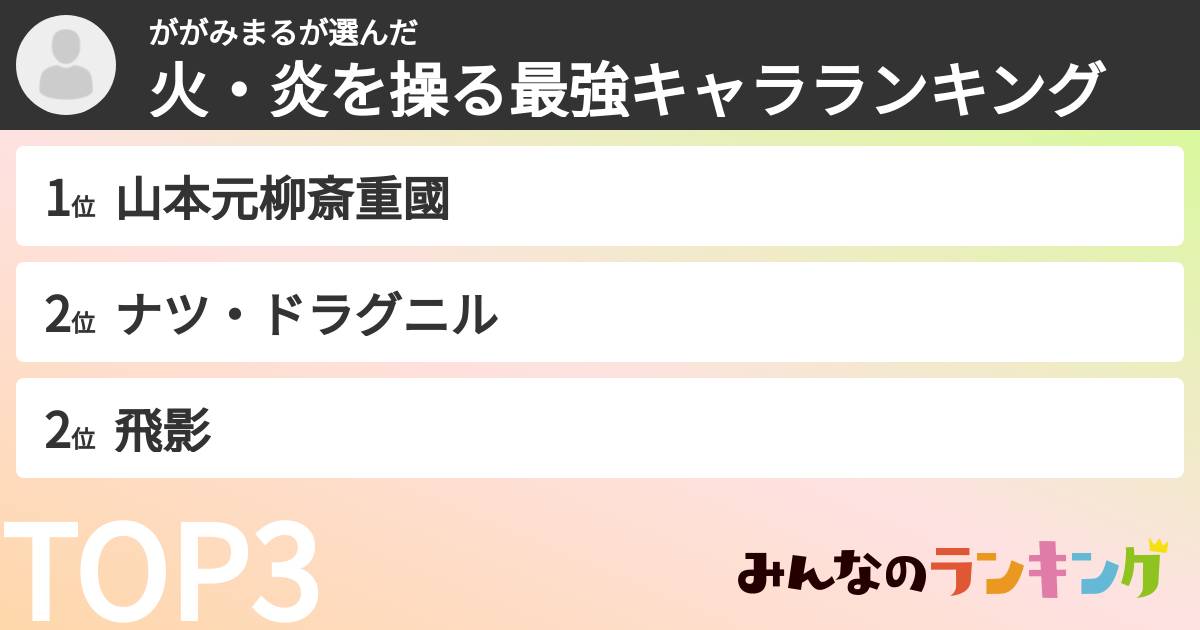 ががみまるさんの「火・炎を操る最強キャラランキング」