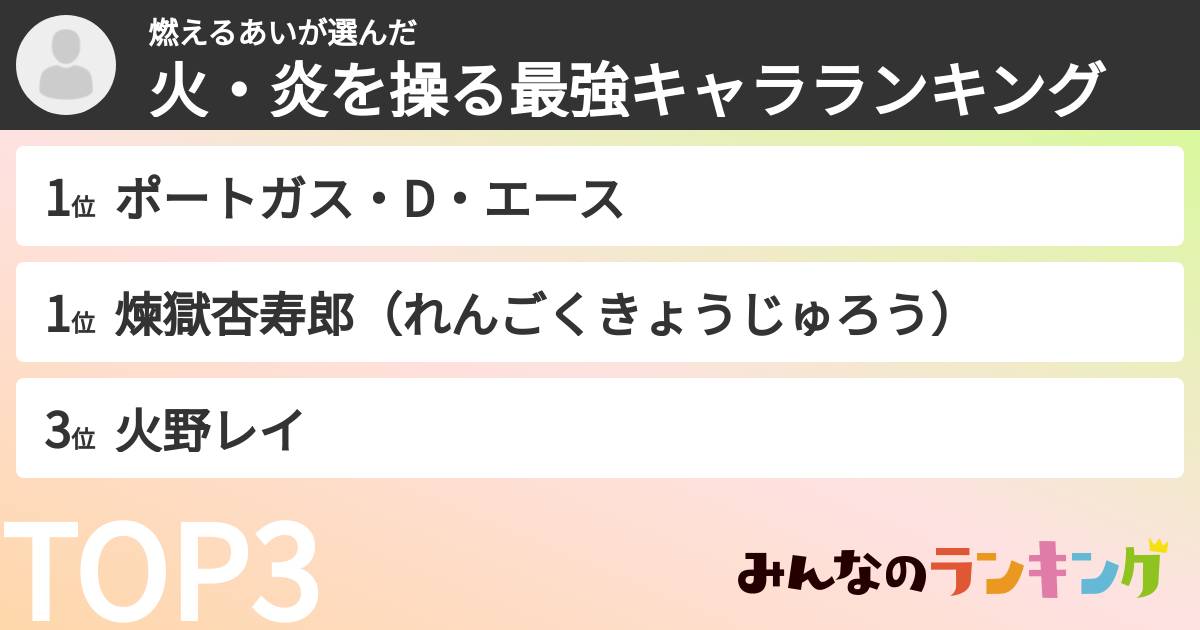 燃えるあいさんの「火・炎を操る最強キャラランキング」