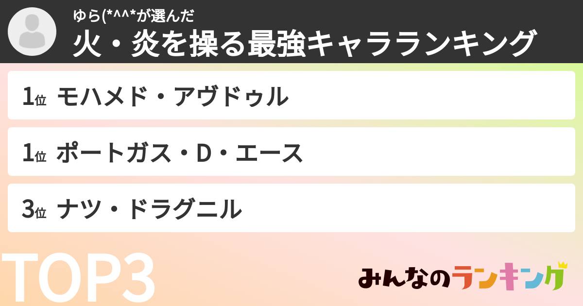 ゆら(*^^*さんの「火・炎を操る最強キャラランキング」