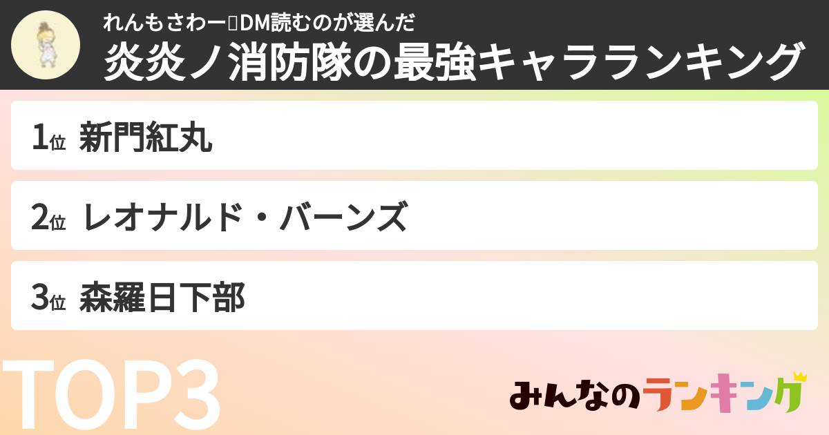 れんもさわー🍋DM読むのさんの「炎炎ノ消防隊の最強キャラランキング」