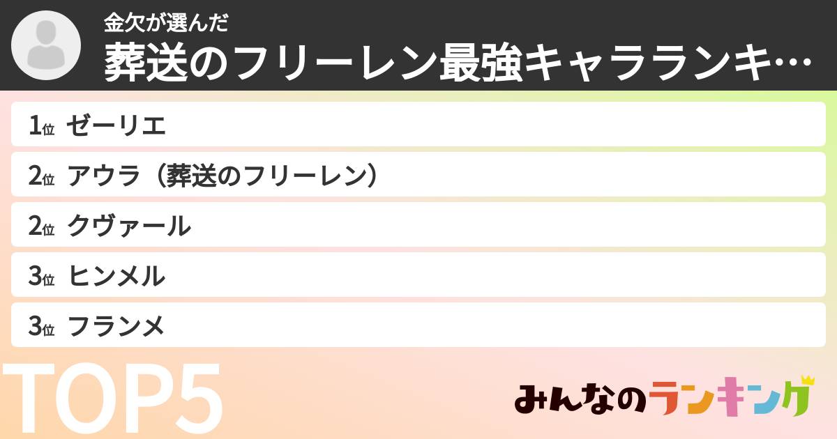 金欠さんの「葬送のフリーレン最強キャラランキング」