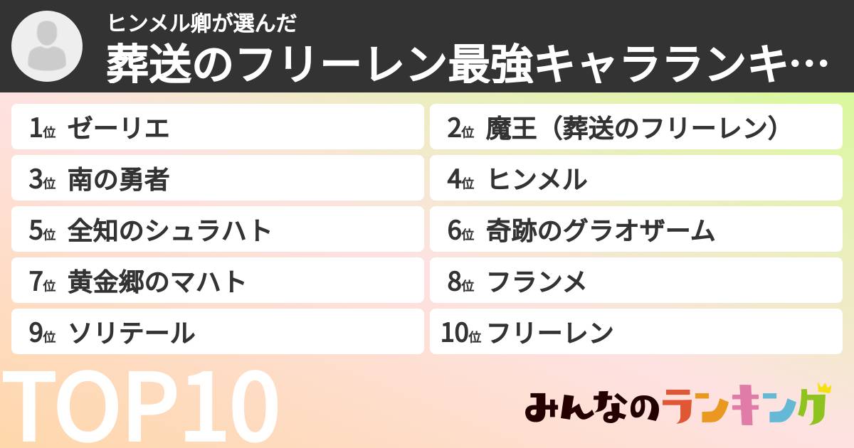 ヒンメル卿さんの「葬送のフリーレン最強キャラランキング」
