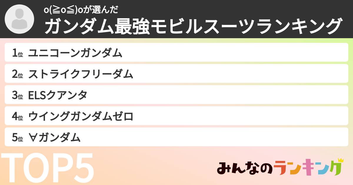 o(≧o≦)oさんの「ガンダム最強モビルスーツランキング」