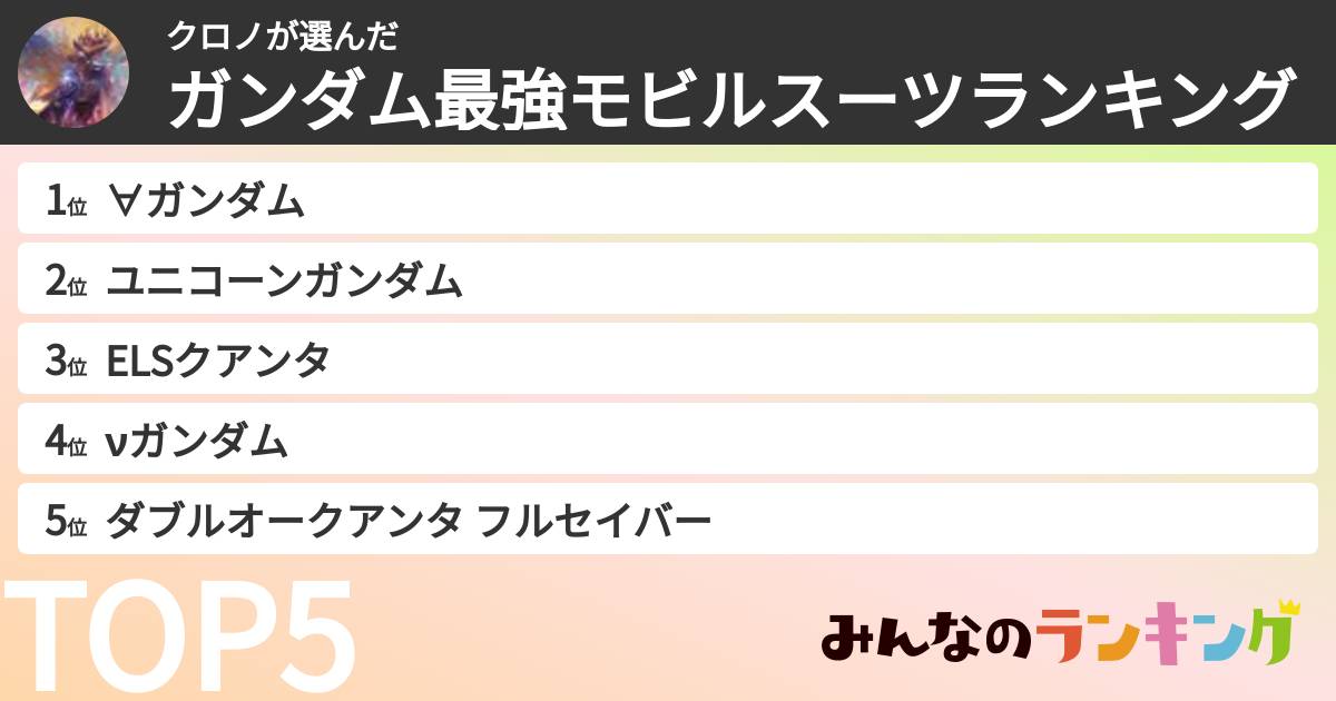 クロノさんの「ガンダム最強モビルスーツランキング」