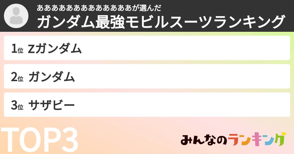 あああああああああああああさんの「ガンダム最強モビルスーツランキング」