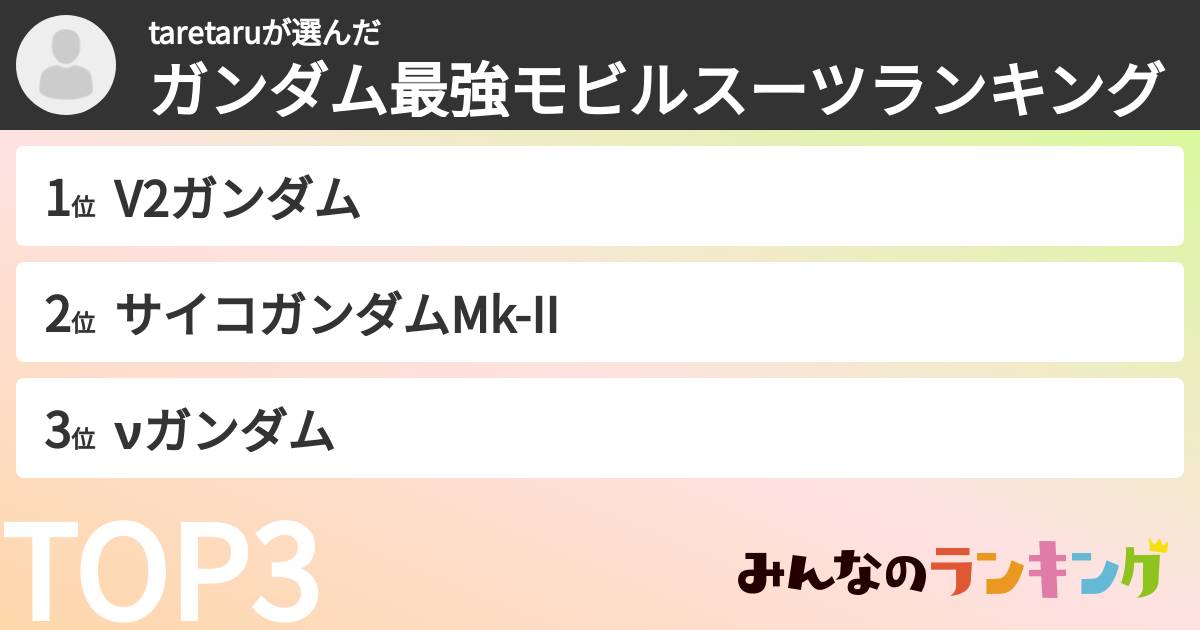 taretaruさんの「ガンダム最強モビルスーツランキング」