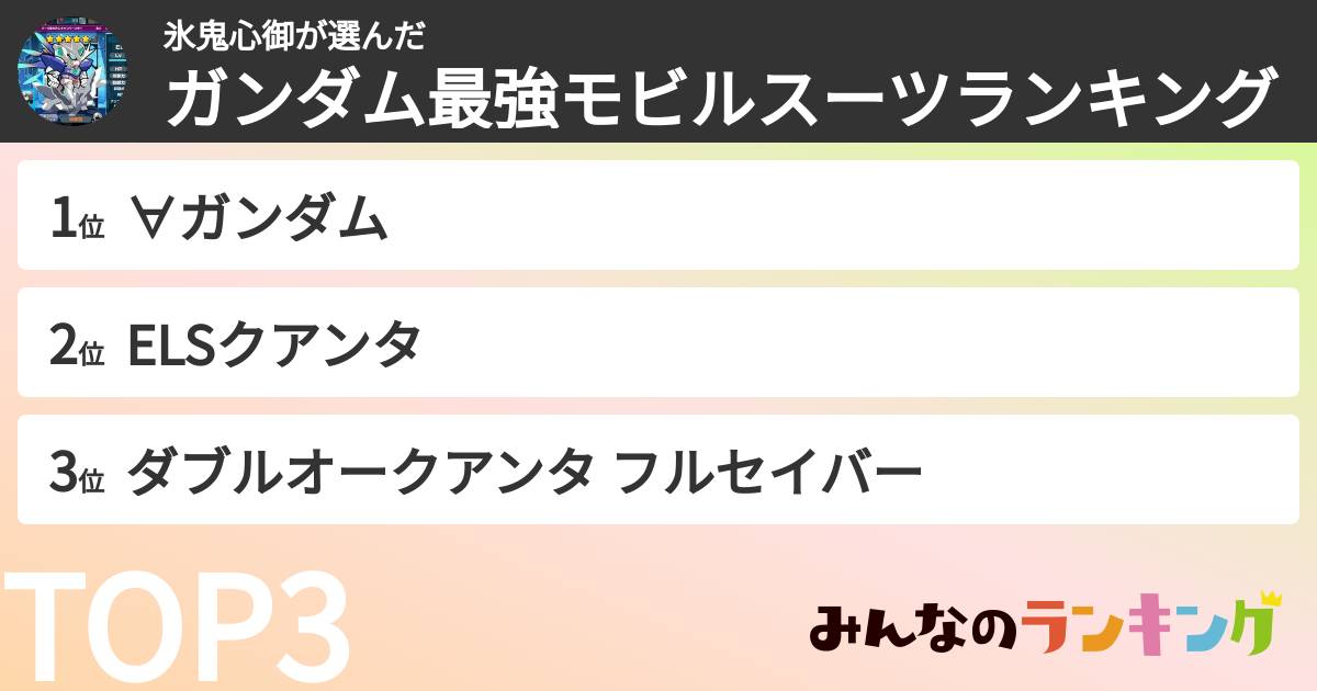 氷鬼心御さんの「ガンダム最強モビルスーツランキング」